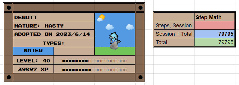 Screenshot of my Pokéwalker program